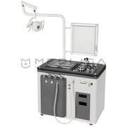 ЛОР-комбайны Dixion