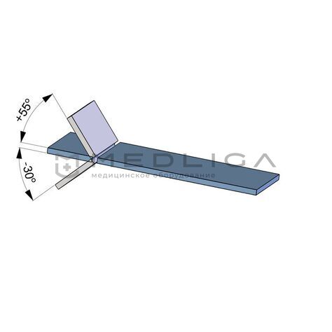 BTL-1300, Количество секций: 2, 3
